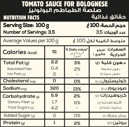 Tomato Sauce Bolognes Nutritional Facts